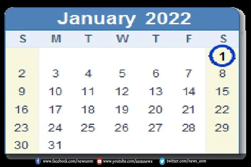 1 जनवरी 2022 से कई चीजें होने जा रही हैं महंगी
