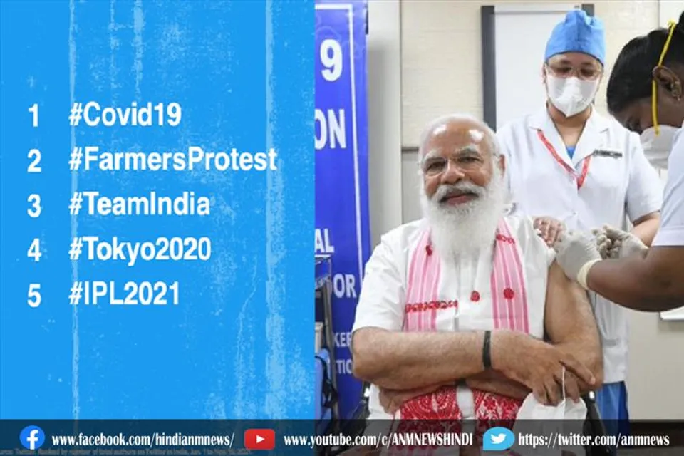 इस ट्वीट को मिले सबसे ज्यादा लाइक्स