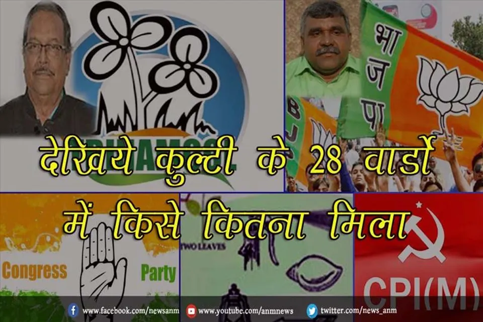 देखिये कुल्टी के 28 वार्डो में किसे कितना मिला