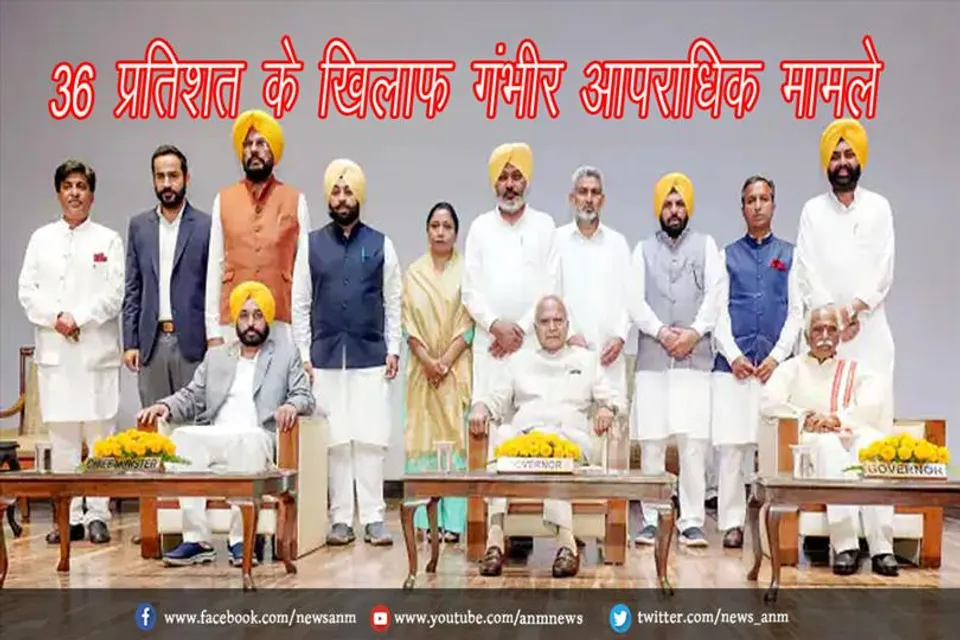 36 प्रतिशत के खिलाफ गंभीर आपराधिक मामले