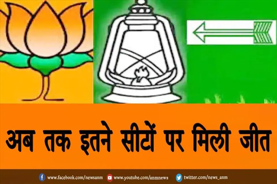 एनडीए को अब तक इतने सीटों पर मिली जीत