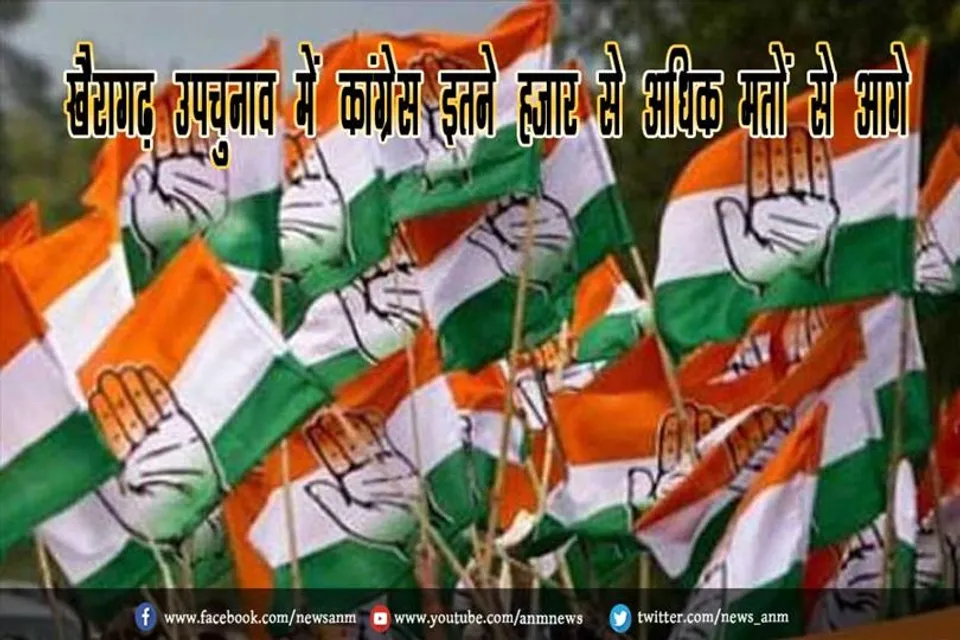 खैरागढ़ उपचुनाव में कांग्रेस इतने हजार से अधिक मतों से आगे