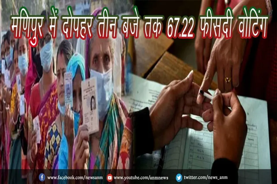 मणिपुर में दोपहर तीन बजे तक 67.22 फीसदी वाेटिंग