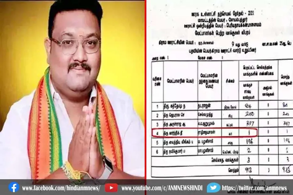 बीजेपी प्रत्याशी को मिला सिर्फ एक वोट