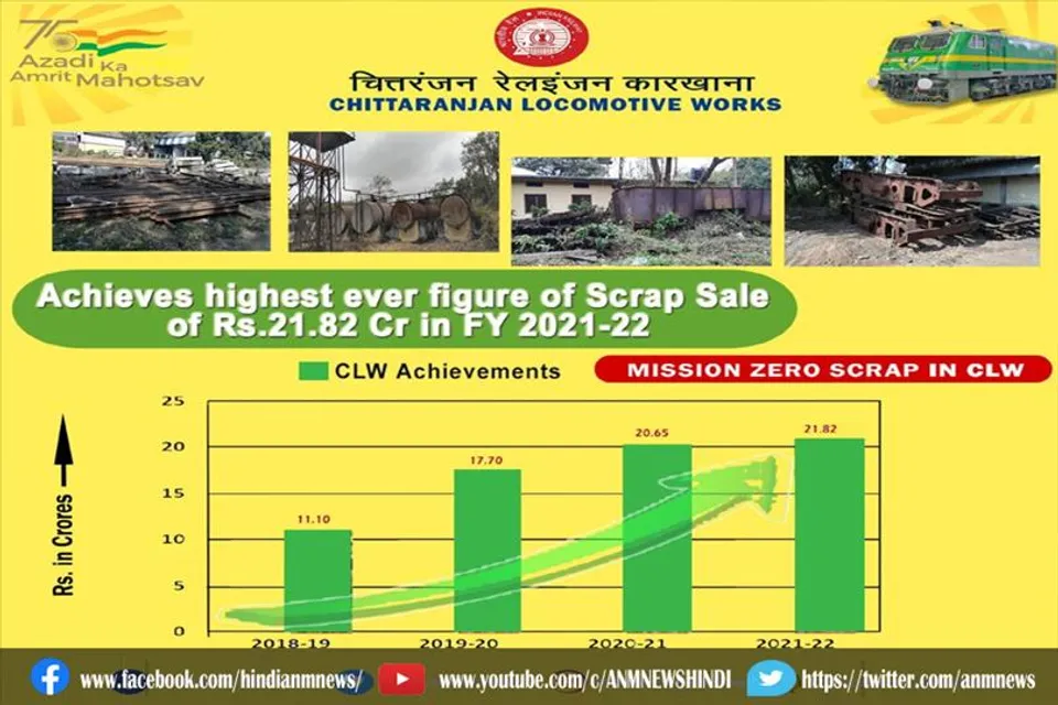 5 वित्तीय वर्षों में स्क्रैप बिक्री से अर्जित किए कुल 81.35 करोड़
