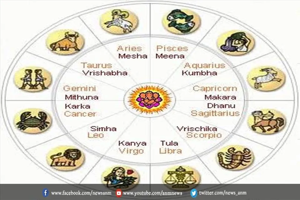 राशि के आधार पर रखे नाम