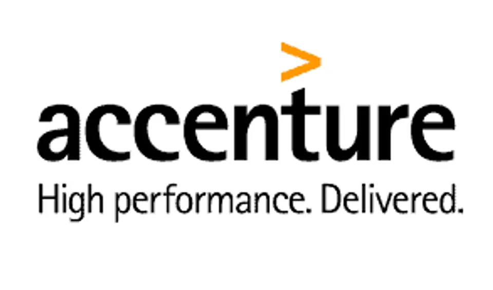 Accenture Positioned as a Leader in Gartner’s Magic Quadrant