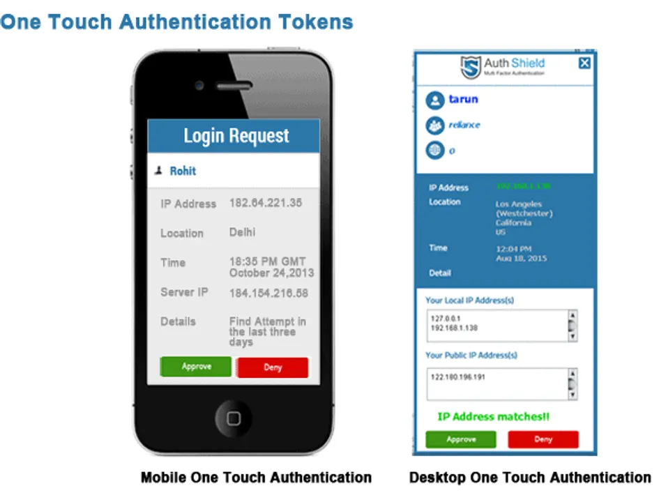 AuthShield Labs - The first Indian Company to become OATH Certified