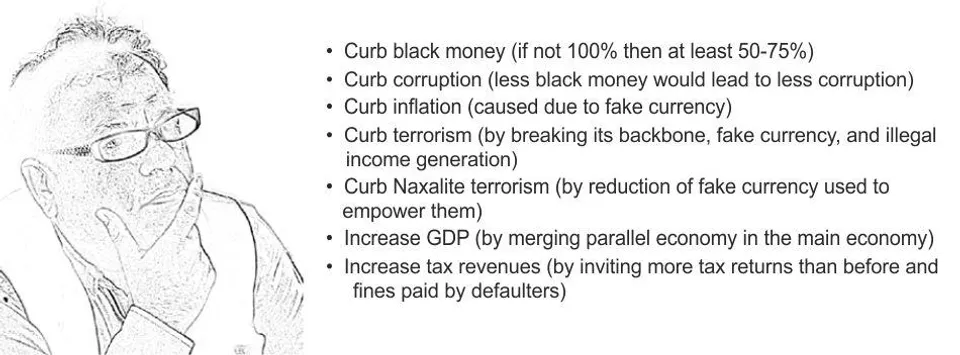 Views of Pramod Rajpal (ProDot) on effect of Demonetization