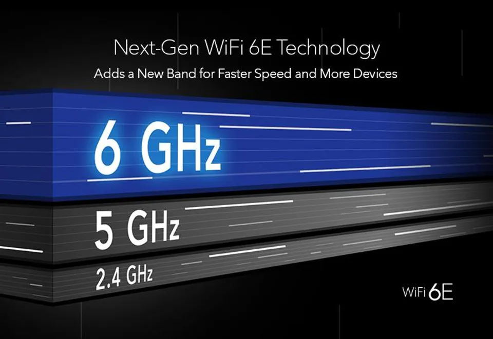 Netgears Offers its Range of WiFi 6E Routers Outside India