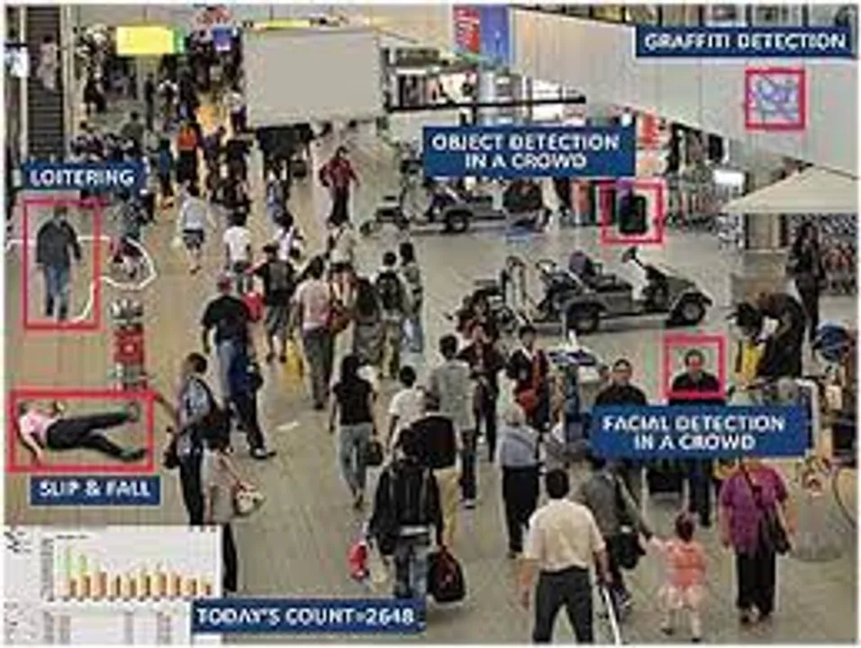 Hitachi Unveils New Video Analytics Software