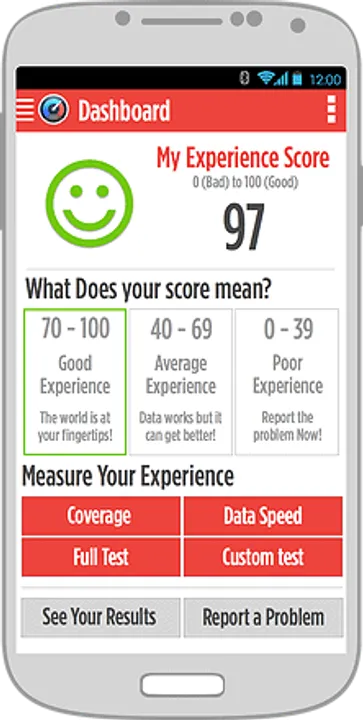 RedMango launches mobile app Experience.Me and portal