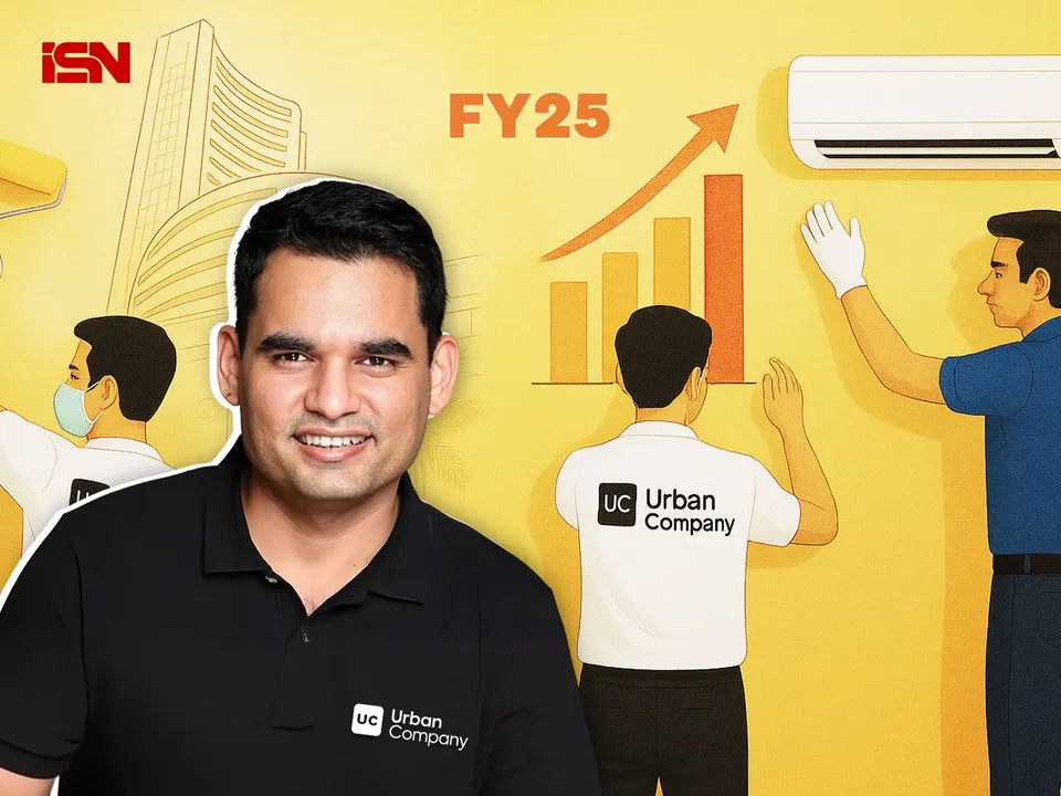 urban company fy25