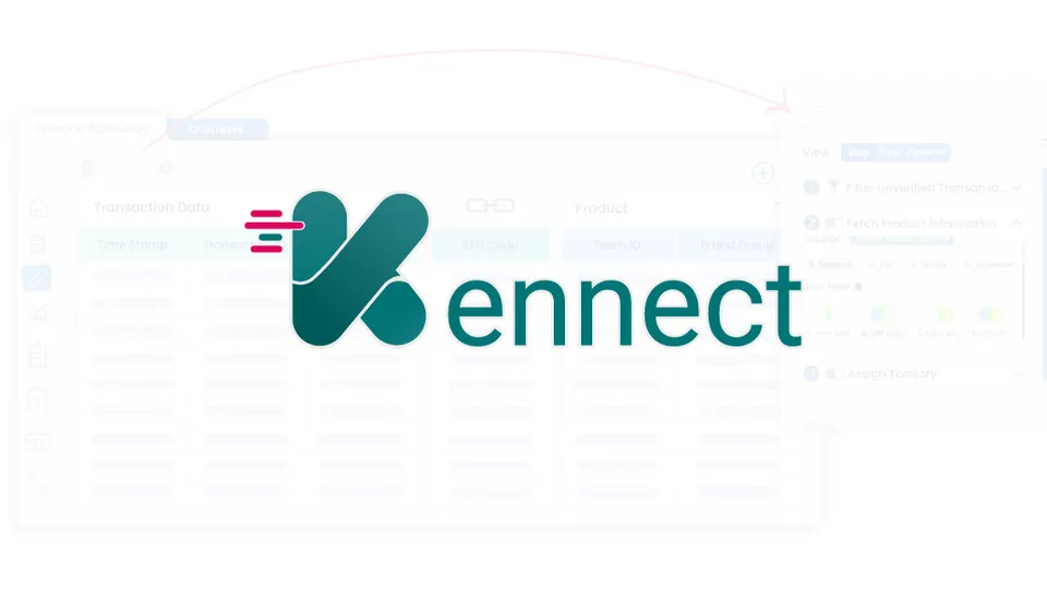 B2B SaaS startup Kennect raises $700K in a Seed round led by FortyTwo.VC