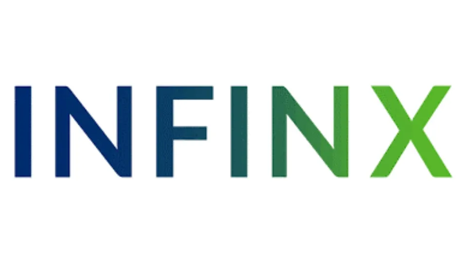 AI-driven solutions Infinx