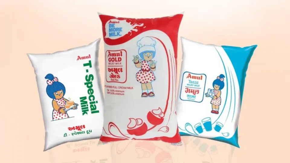 Amul Milk Prices