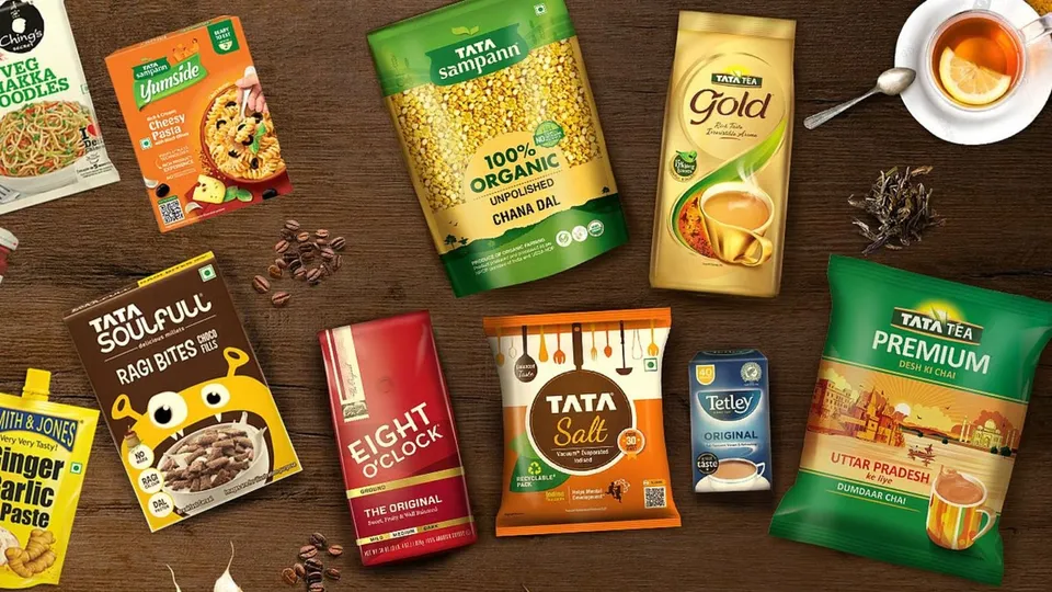 Tata Consumer Products Ltd TCPL