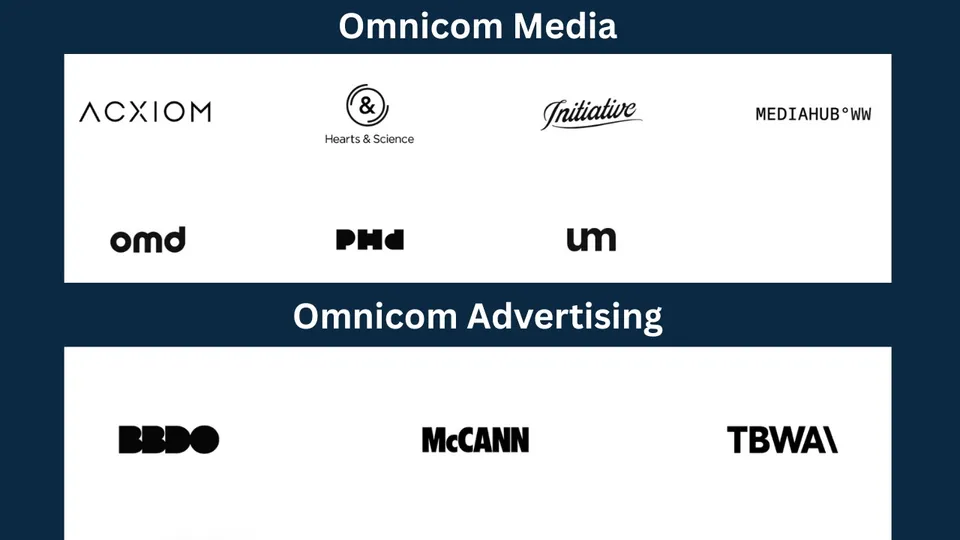 omnicom agencies