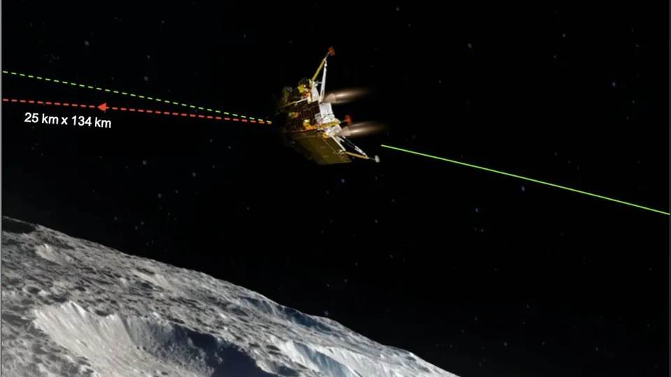 Lander Vikram Chandrayaan 3