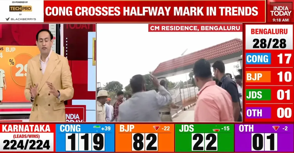 Karnataka counting