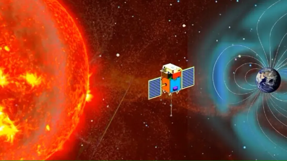 Aditya-L1 Solar Mission