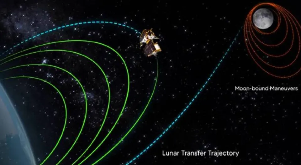 Chandrayan-3-2.jpg