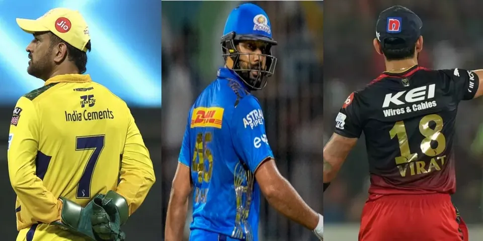 dhoni rohit virat