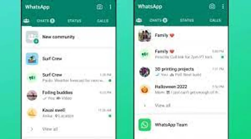 ഒരേസമയം അയ്യായിരം പേർക്ക് അറിയിപ്പ് നൽകാം; ‘വാട്സ്ആപ്പ് കമ്മ്യൂണിറ്റീസ്’ ഫീച്ചർ അവതരിപ്പിച്ചു