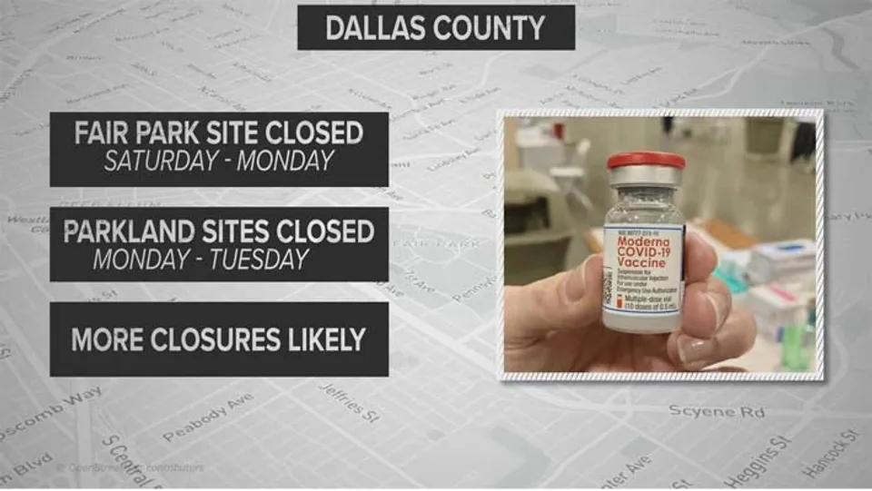 ഡാളസ് കൗണ്ടി ഫെയര്‍പാര്‍ക്ക് വാക്‌സിന്‍ സെന്‍റര്‍ തിങ്കളാഴ്ച അടച്ചിടും