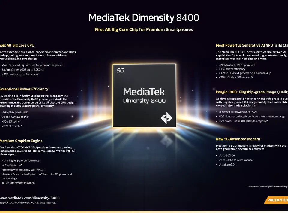 MediaTek D8400 Infographic.jpg