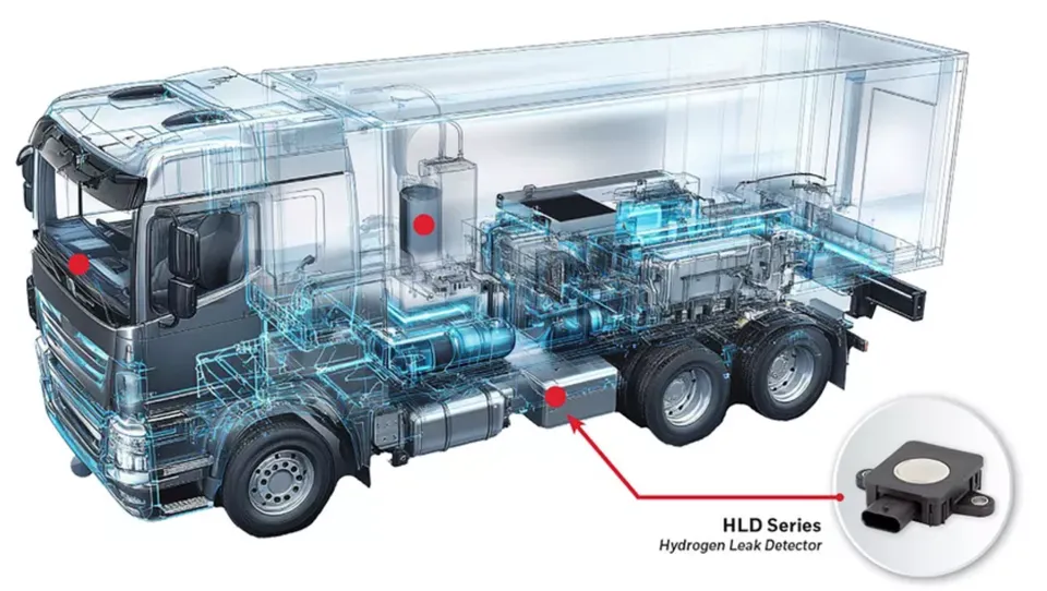 Honeywell Launches Hydrogen Leak Detector with Real-Time Alerts
