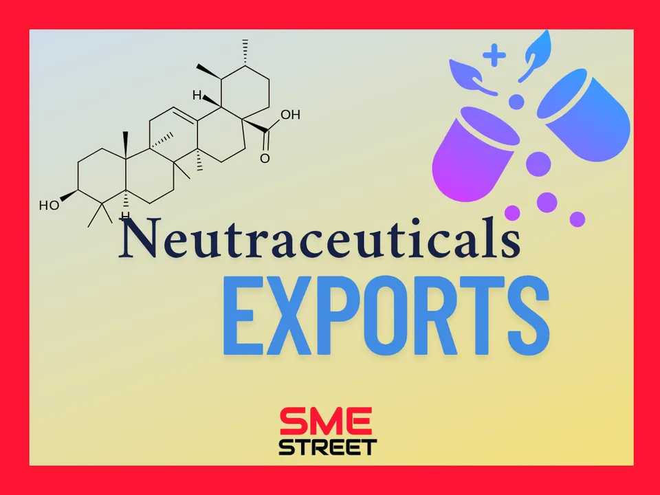 Nutraceuticals Exports