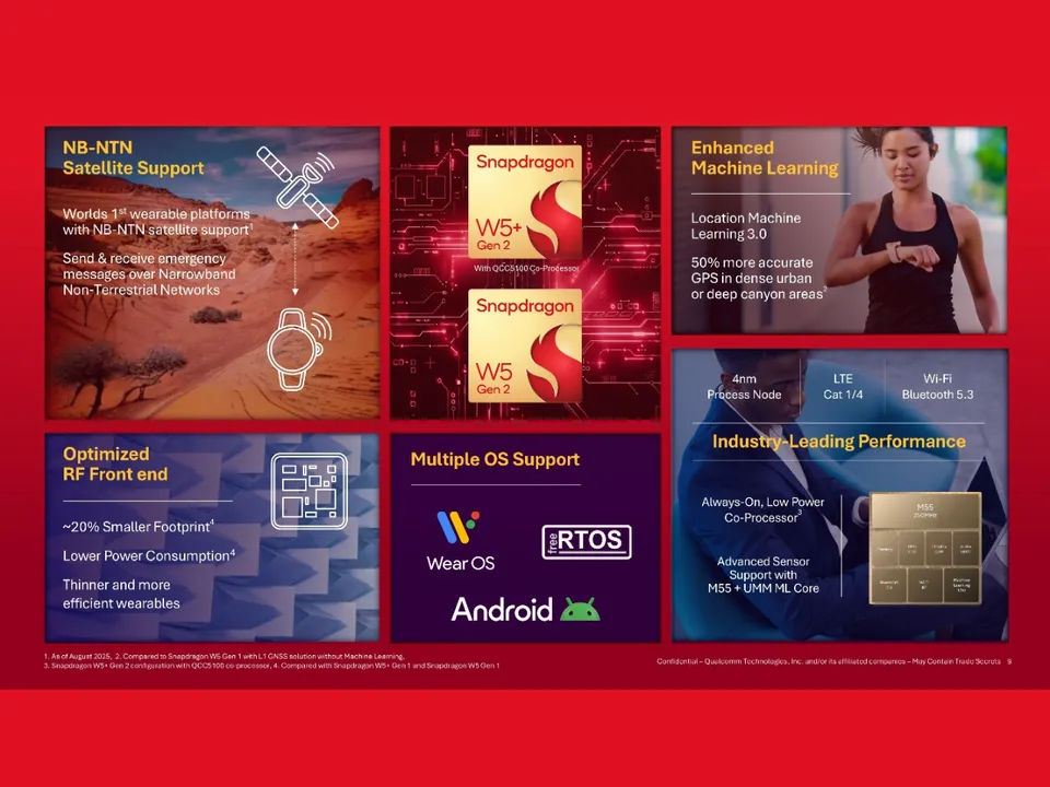 Snapdragon W5 Gen 2 Enables Satellite Messaging for Wearables