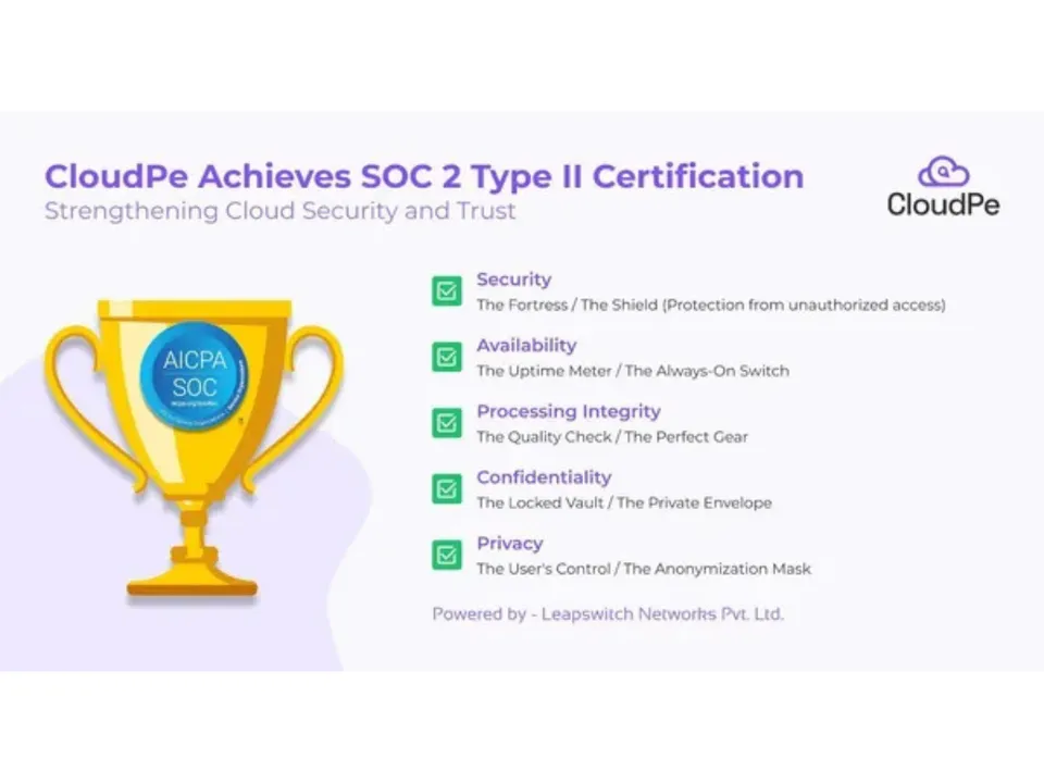 CloudPe Strengthens Cloud Security With SOC 2 Type II Approval