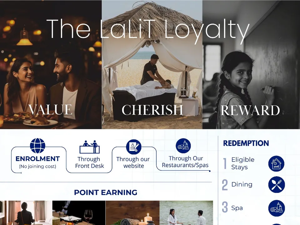 Loyaty Infographics (4) (1)