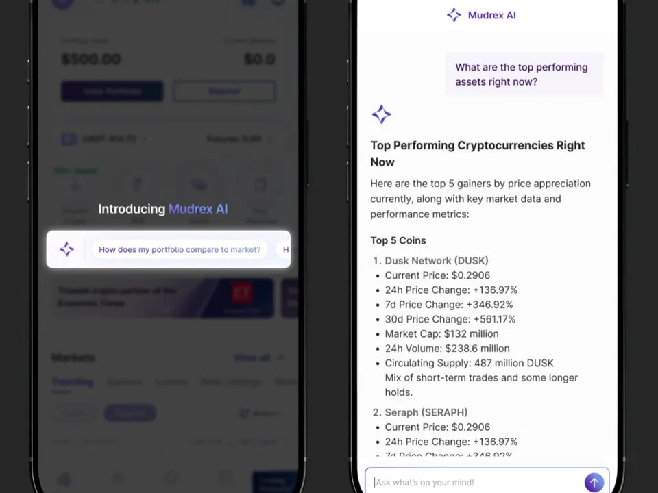 Mudrex Launches Mudrex AI for Crypto Investment Decisions