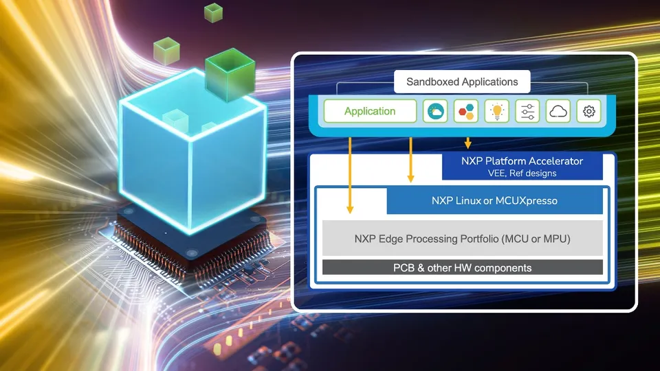 Charles Dachs, Senior Vice President and General Manager, Industrial and IoT Edge, NXP