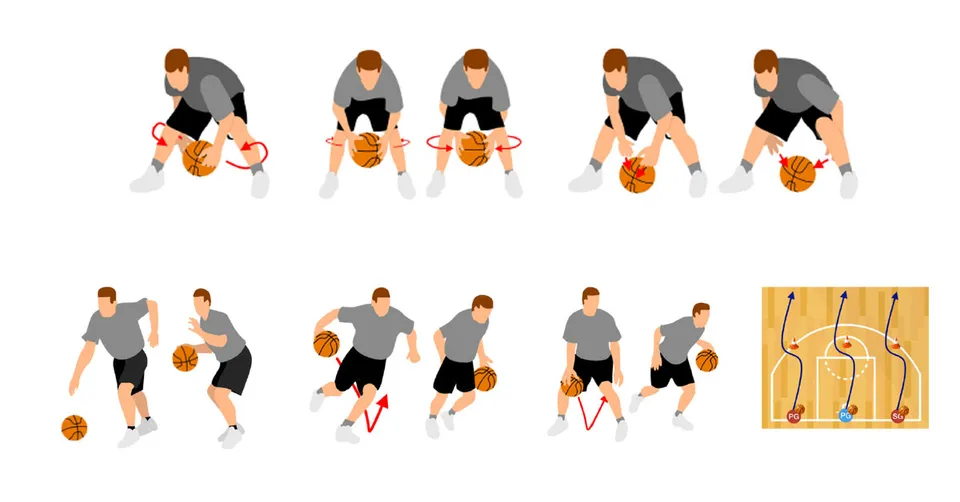 Basketball Dribbling 