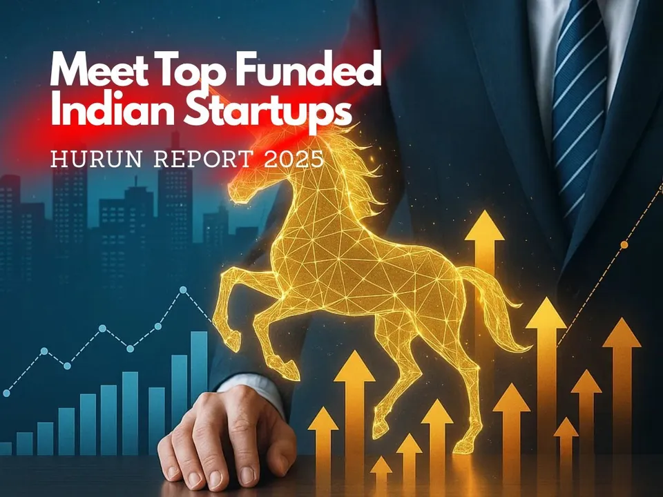 India’s Most-Funded Future Unicorns