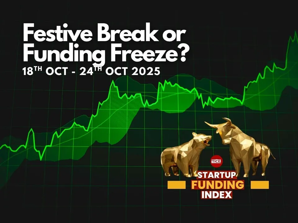 TICE Funding Index