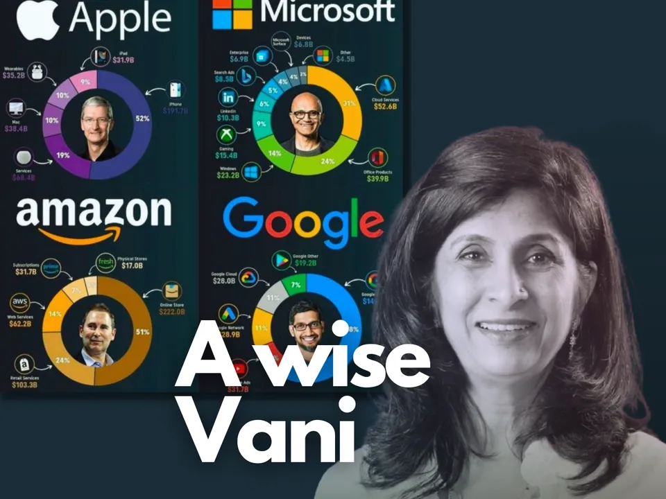 Vani Kola