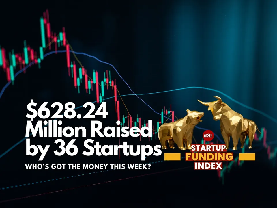 FUNDING INDEX Sep 3week