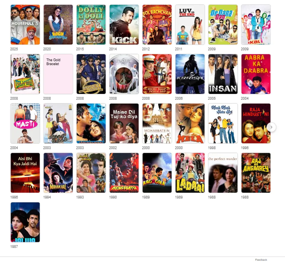 archana puran singh films