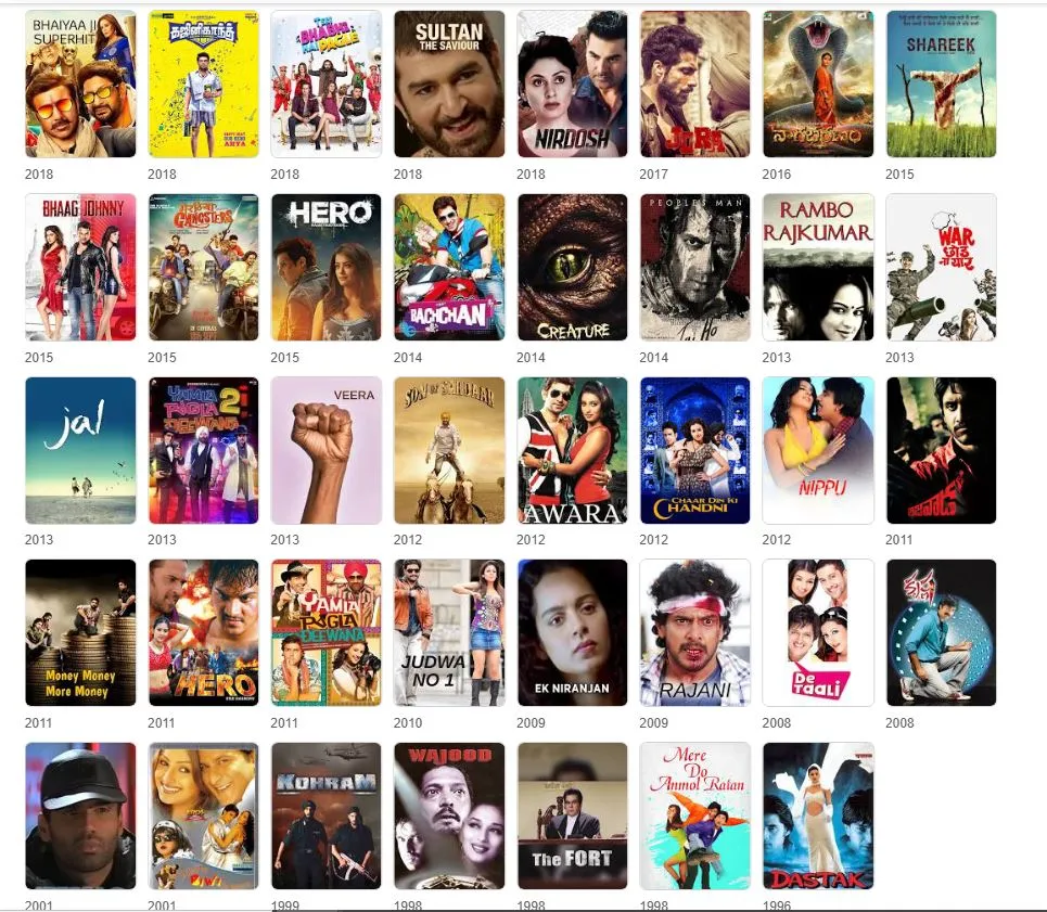 Mukul Dev films