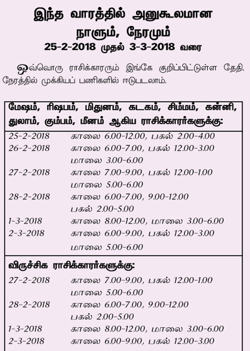 இந்த வாரத்தில் அனுகூலமான நாளும், நேரமும் 25-2-2018 முதல் 3-3-2018 வரை