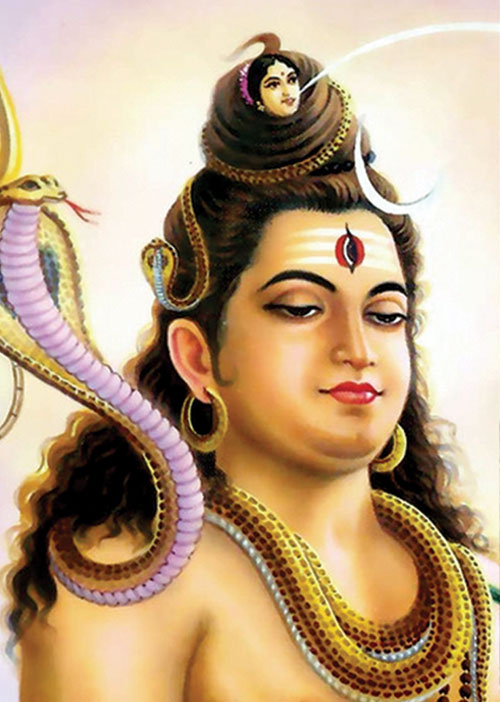 மனவேற்றுமை உருவாக்கும் கிரகங்கள்!