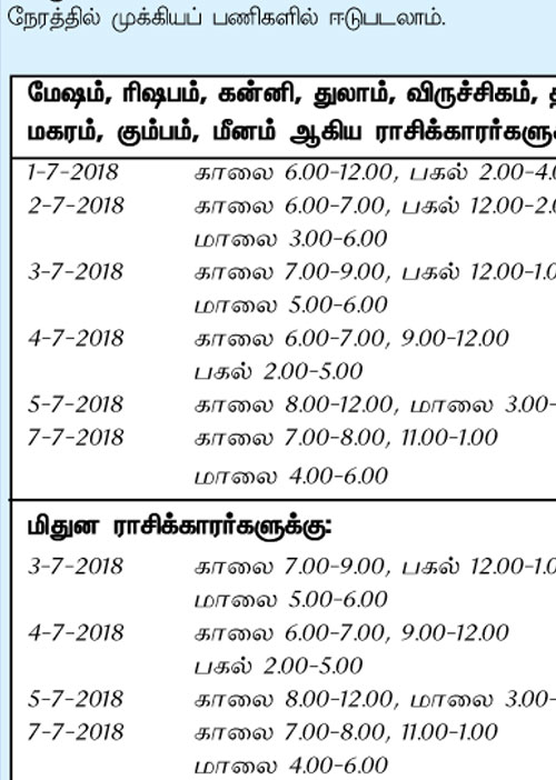இந்த வாரத்தில் அனுகூலமான  நாளும், நேரமும் 1-7-2018 முதல் 7-7-2018 வரை