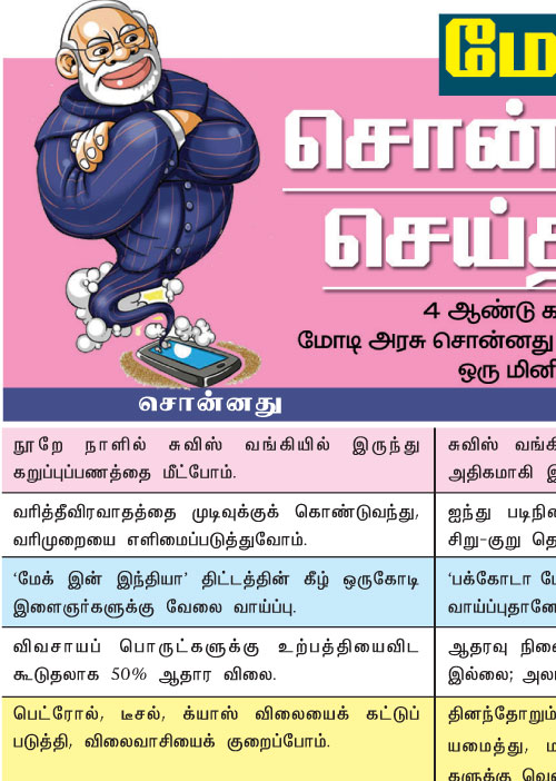 மோடி சொன்னதும் - செய்ததும்!