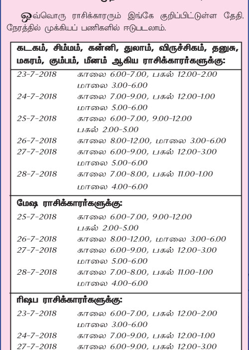 இந்த வாரத்தில் அனுகூலமான நாளும், நேரமும் 22-7-2018 முதல் 28-7-2018 வரை