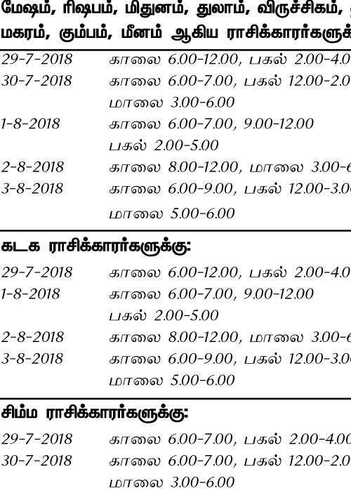 இந்த வாரத்தில் அனுகூலமான நாளும், நேரமும்